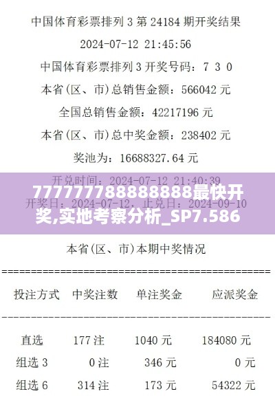 777777788888888最快开奖,实地考察分析_SP7.586