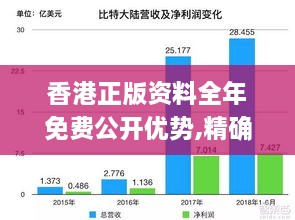 2024年12月8日 第58页