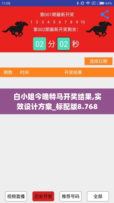 白小姐今晚特马开奖结果,实效设计方案_标配版8.768