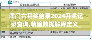 澳门六开奖结果2024开奖记录查询,精确数据解释定义_娱乐版5.680