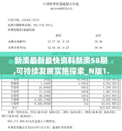 新澳最新最快资料新澳58期,可持续发展实施探索_N版1.921