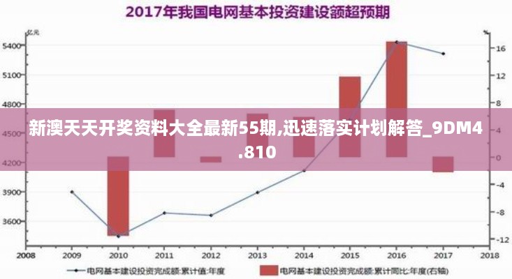 新澳天天开奖资料大全最新55期,迅速落实计划解答_9DM4.810