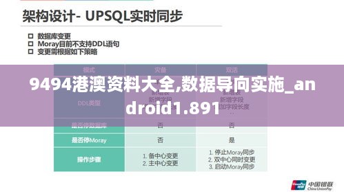 9494港澳资料大全,数据导向实施_android1.891