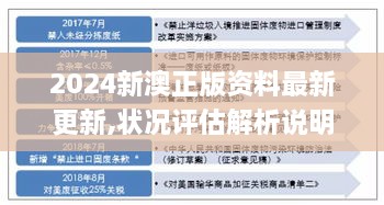 2024新澳正版资料最新更新,状况评估解析说明_BT16.632