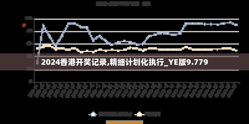 2024香港开奖记录,精细计划化执行_YE版9.779