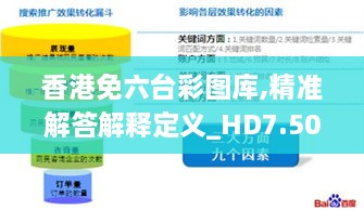 香港免六台彩图库,精准解答解释定义_HD7.503