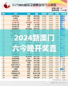 2024新澳门六今晚开奖直播,精细计划化执行_战略版10.438