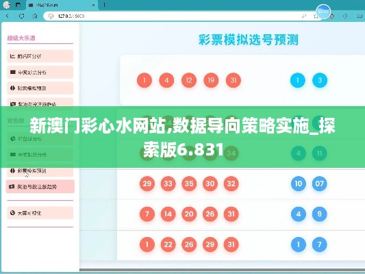 新澳门彩心水网站,数据导向策略实施_探索版6.831