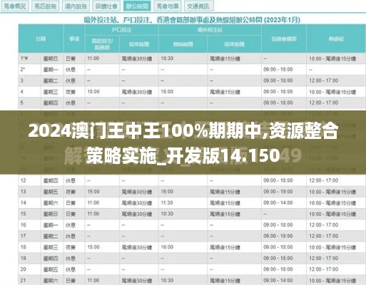 2024澳门王中王100%期期中,资源整合策略实施_开发版14.150