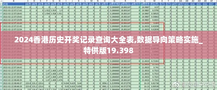 2024香港历史开奖记录查询大全表,数据导向策略实施_特供版19.398