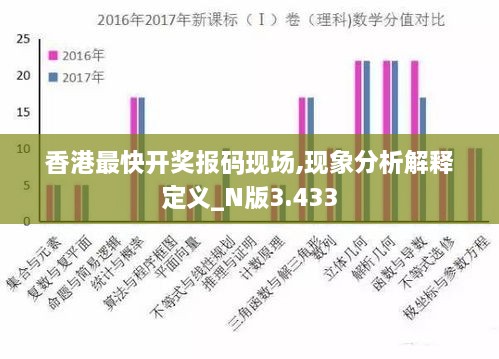 香港最快开奖报码现场,现象分析解释定义_N版3.433