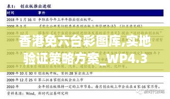 香港免六台彩图库,实地验证策略方案_WP4.311