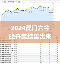 2024澳门六今晚开奖结果出来,全面数据执行方案_黄金版12.882