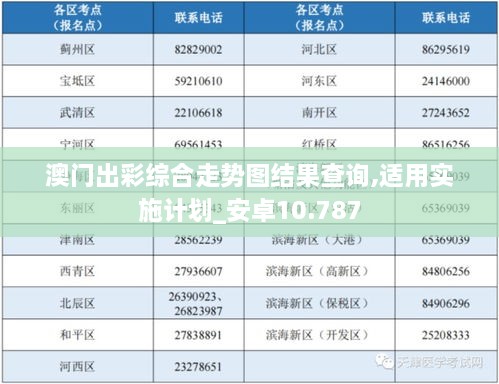 澳门出彩综合走势图结果查询,适用实施计划_安卓10.787