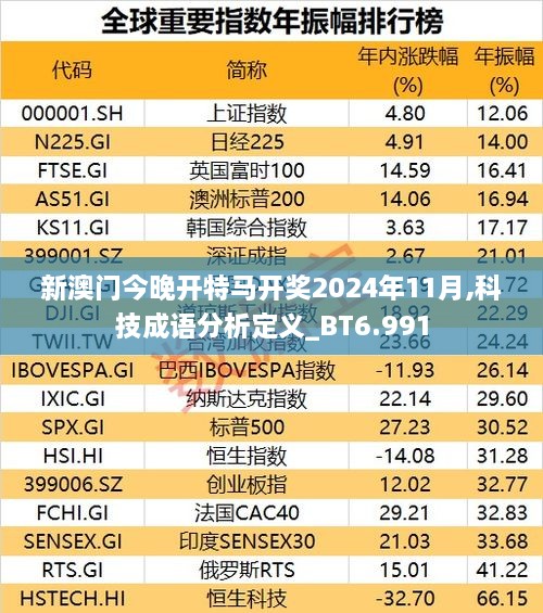 新澳门今晚开特马开奖2024年11月,科技成语分析定义_BT6.991