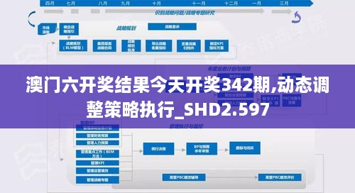 澳门六开奖结果今天开奖342期,动态调整策略执行_SHD2.597