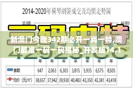 新澳门今晚342期必开一肖一特,澳门最准一码一码揭秘_开发版14.120