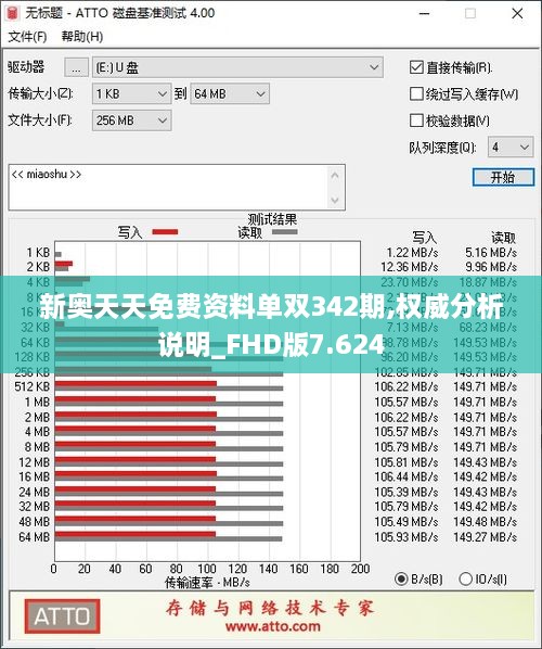 新奥天天免费资料单双342期,权威分析说明_FHD版7.624