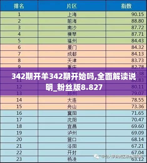 342期开羊342期开始吗,全面解读说明_粉丝版8.827