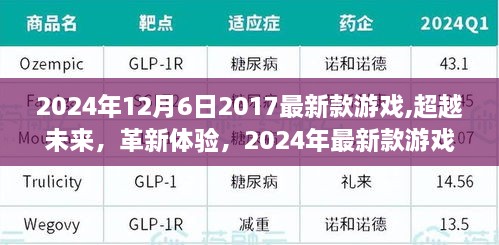 未来纪元，超越时空的游戏革新体验全面解析最新款游戏未来趋势