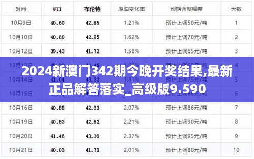 2024新澳门342期今晚开奖结果,最新正品解答落实_高级版9.590