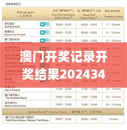 澳门开奖记录开奖结果2024343期,决策资料解释落实_策略版3.568