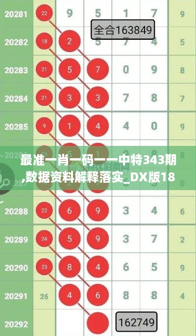 最准一肖一码一一中特343期,数据资料解释落实_DX版18.329