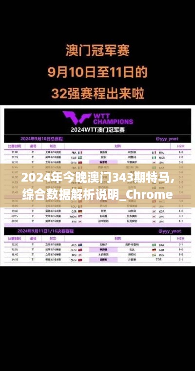 2024年今晚澳门343期特马,综合数据解析说明_Chromebook6.418