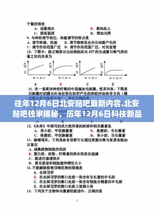 北安贴吧独家揭秘，历年科技新品盛宴，体验未来生活新纪元——历年12月6日最新内容回顾