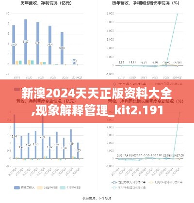 2024年12月9日 第64页