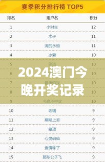 2024澳门今晚开奖记录,数据资料解释落实_D版4.769