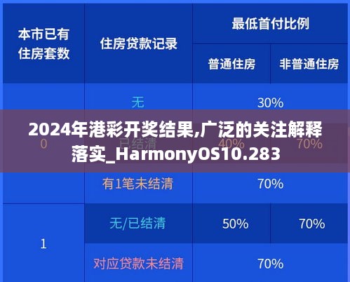 2024年港彩开奖结果,广泛的关注解释落实_HarmonyOS10.283