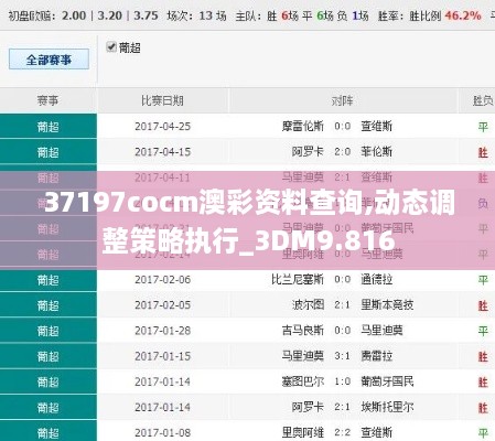 37197cocm澳彩资料查询,动态调整策略执行_3DM9.816