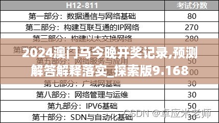 2024澳门马今晚开奖记录,预测解答解释落实_探索版9.168