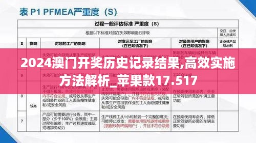 2024澳门开奖历史记录结果,高效实施方法解析_苹果款17.517