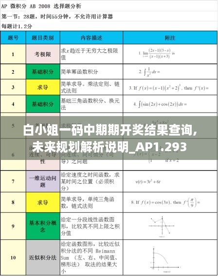 白小姐一码中期期开奖结果查询,未来规划解析说明_AP1.293