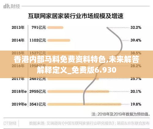 香港内部马料免费资料特色,未来解答解释定义_免费版6.930