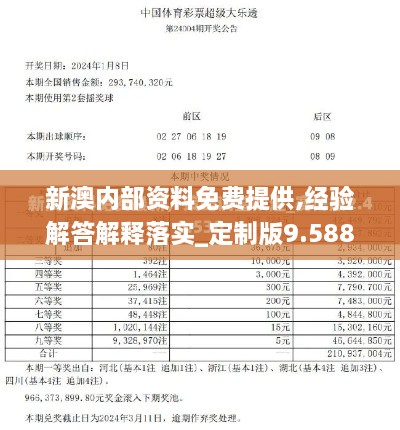 新澳内部资料免费提供,经验解答解释落实_定制版9.588