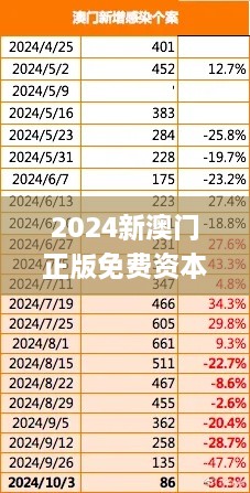 2024新澳门正版免费资本车资料,未来规划解析说明_XE版3.708