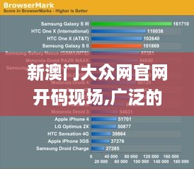 新澳门大众网官网开码现场,广泛的解释落实方法分析_Galaxy1.426