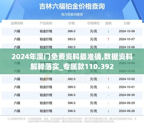 2024年澳门免费资料最准确,数据资料解释落实_专属款110.392