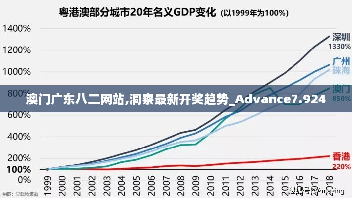 澳门广东八二网站,洞察最新开奖趋势_Advance7.924