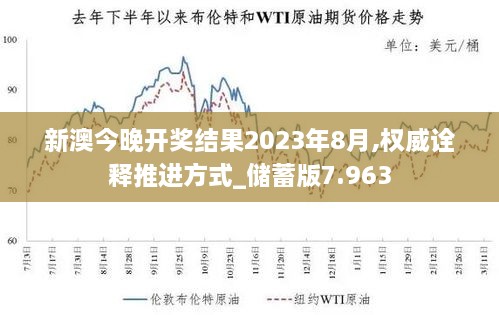 新澳今晚开奖结果2023年8月,权威诠释推进方式_储蓄版7.963