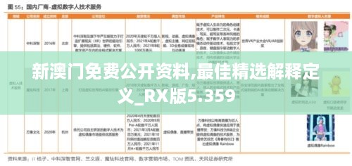 新澳门免费公开资料,最佳精选解释定义_RX版5.359