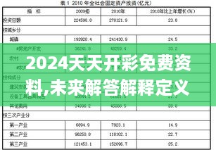 2024天天开彩免费资料,未来解答解释定义_MP3.834