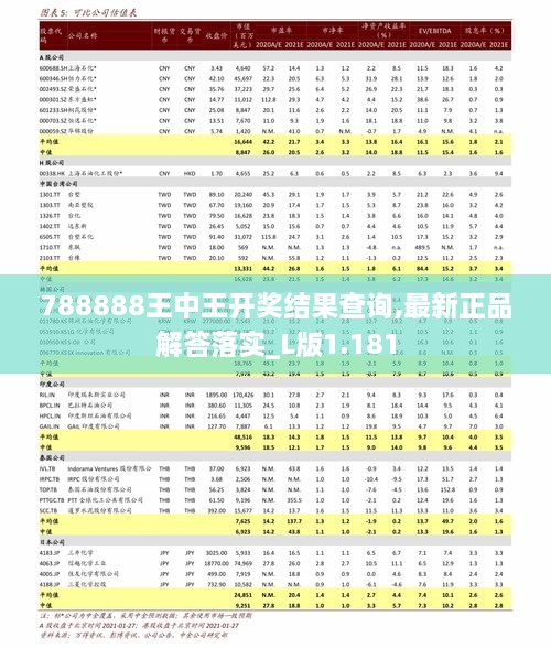 788888王中王开奖结果查询,最新正品解答落实_L版1.181