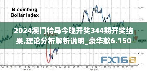 2024澳门特马今晚开奖344期开奖结果,理论分析解析说明_豪华款6.150