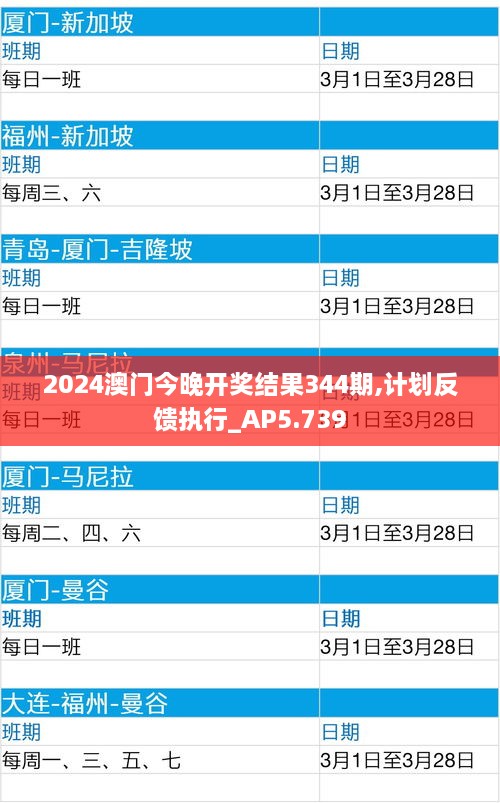 2024澳门今晚开奖结果344期,计划反馈执行_AP5.739