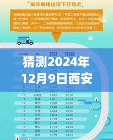 2024年西安最新农贸市场招租活动指南，参与方法与招租信息详解