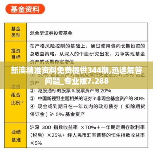 新澳精准资料免费提供344期,迅速解答问题_专业版7.288